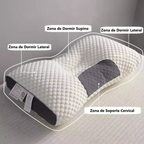 ALMOHADA VISCOELÁSTICA CON MEMORIA 3D
