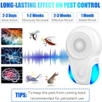 REPELENTE ULTRASÓNICO MOSQUITOS RATONES